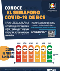 Materiales De Apoyo Informaci N De Coronavirus